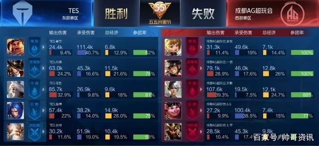 她在多轮比 她在多轮比