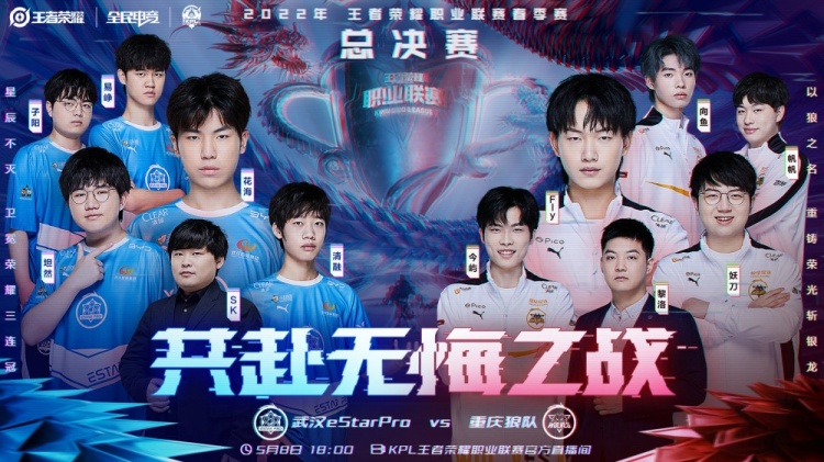 术调整做准